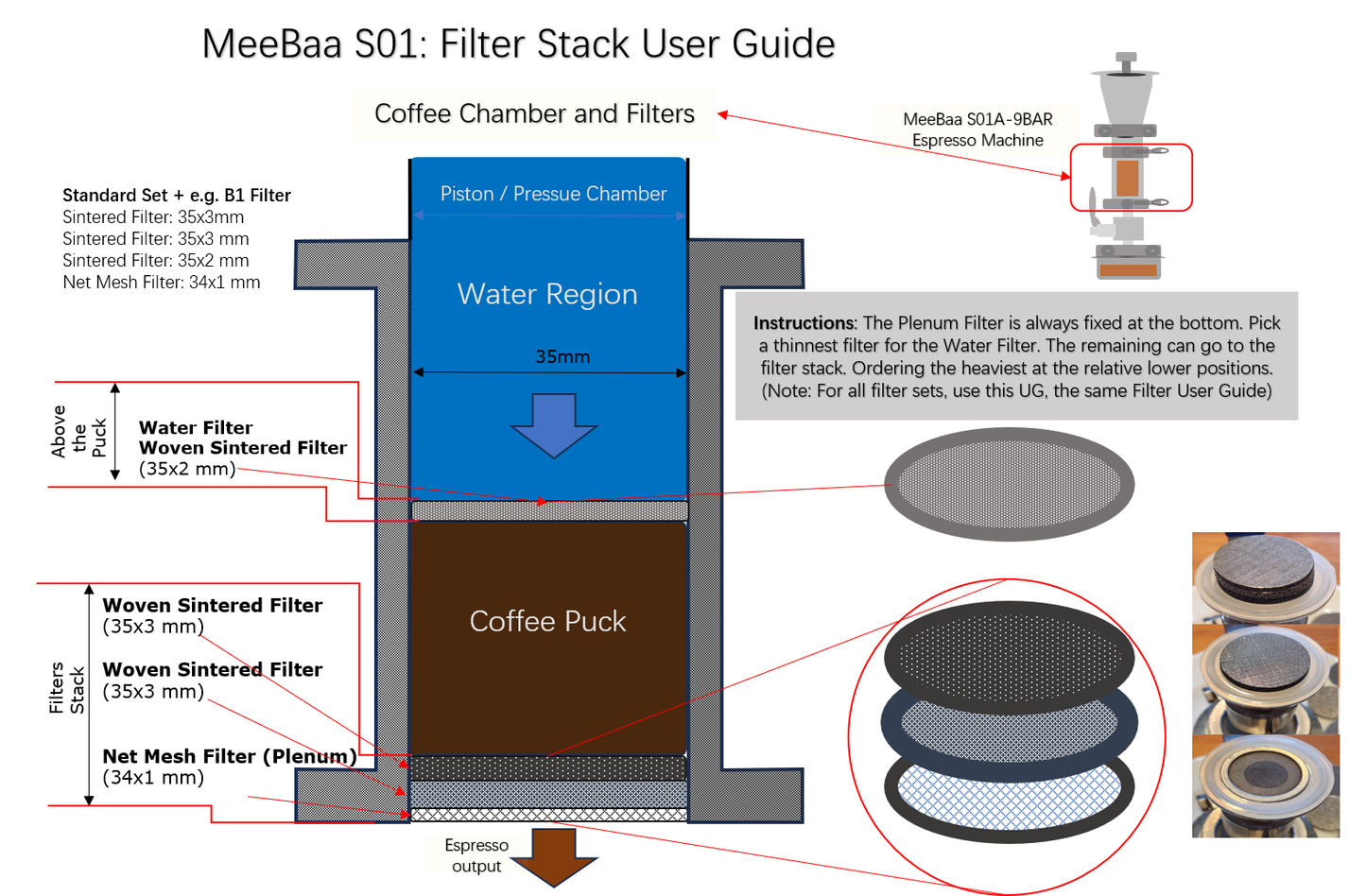 MeeBaa S01A-9Bar Manual Espresso Machine, 9Bar Hand-Press + Filters Set Option